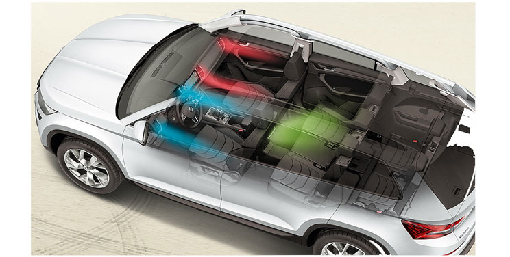Skoda Kodiaq Turbo Automatic